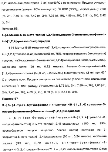 [1,2,4]оксадиазолы (варианты), способ их получения, фармацевтическая композиция и способ ингибирования активации метаботропных глютаматных рецепторов-5 (патент 2352568)