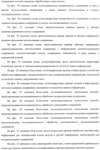 Устройство обработки информации, носитель записи информации, способ обработки информации и компьютерная программа (патент 2376628)