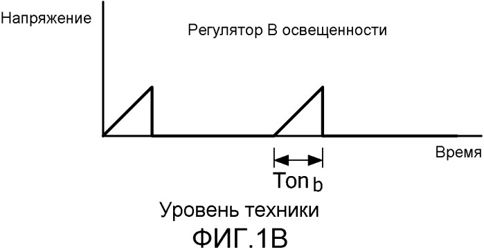 Способ и устройство регулирования диапазона вывода света твердотельного освещения на основании максимальной и минимальной настроек регулятора освещенности (патент 2555861)