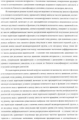 Способ определения технического состояния двигателей внутреннего сгорания и экспертная система для его осуществления (патент 2428672)