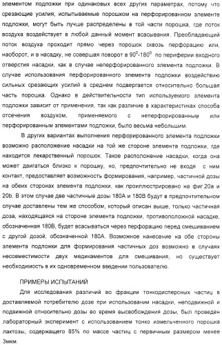 Деагрегация и диспергирование в воздух лекарственного порошка (патент 2322269)