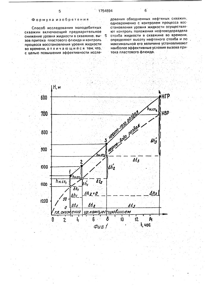 Способ исследования малодебитных скважин (патент 1754894)
