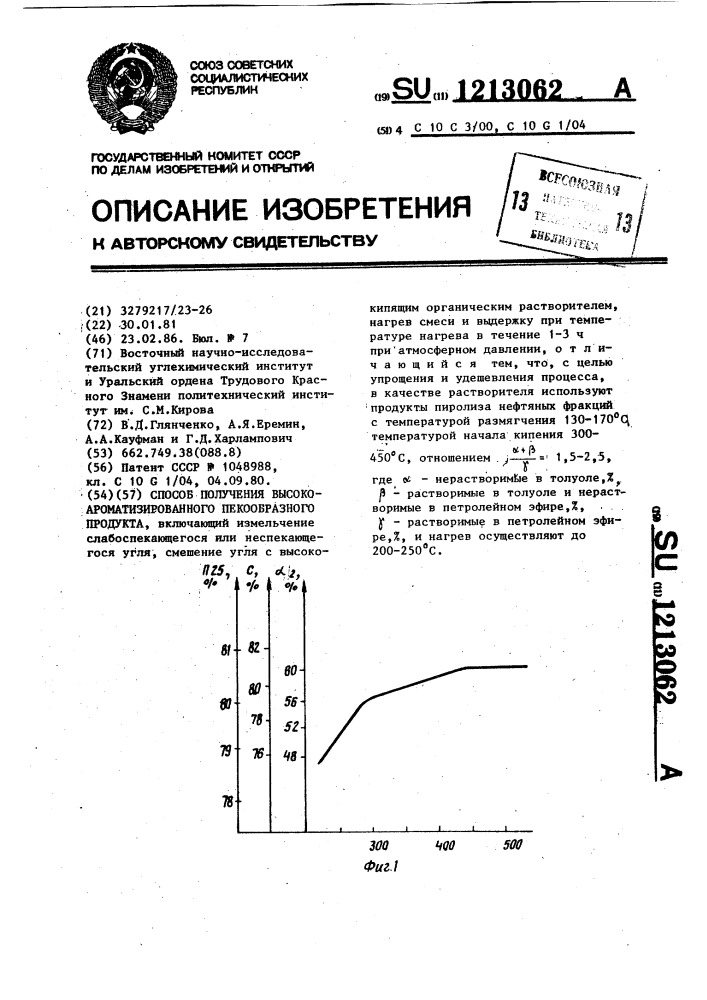 Способ получения высокоароматизированного пекообразного продукта (патент 1213062)