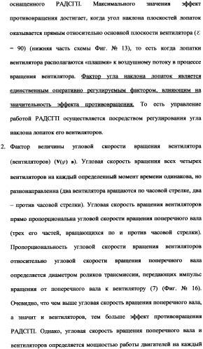 Ротационный аэродинамический стабилизатор горизонтального положения (патент 2340512)