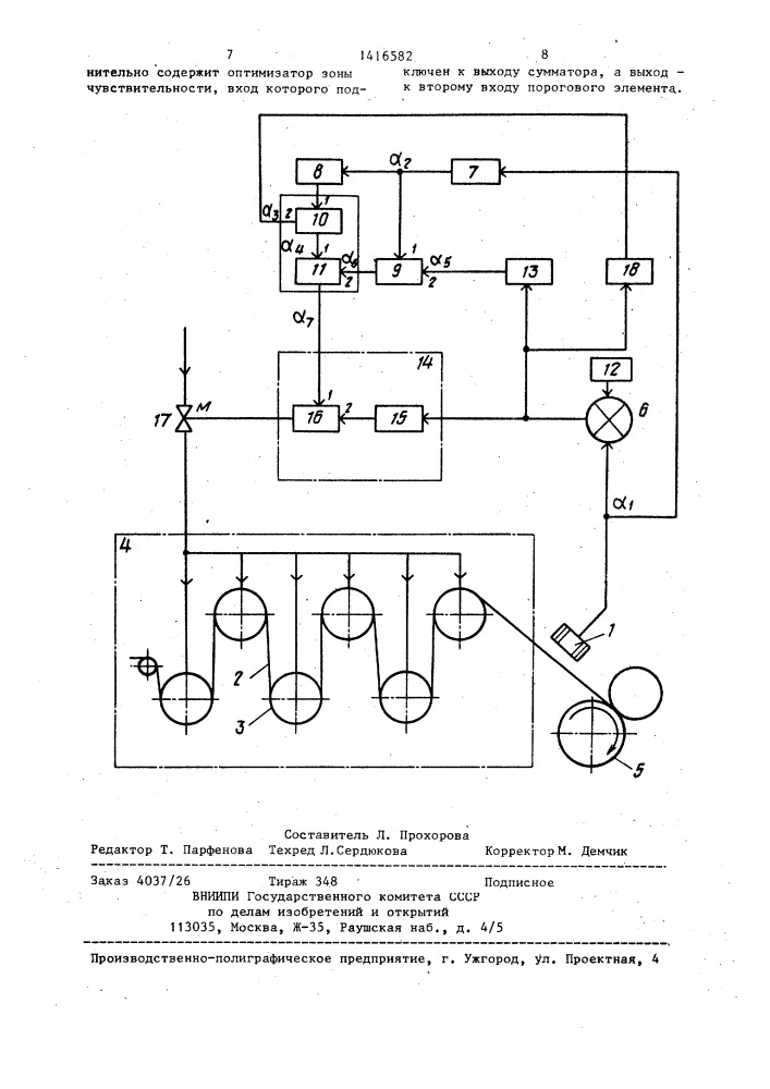 Устройство для автоматического регулирования технологического параметра,преимущественно влажности бумажного полотна (патент 1416582)