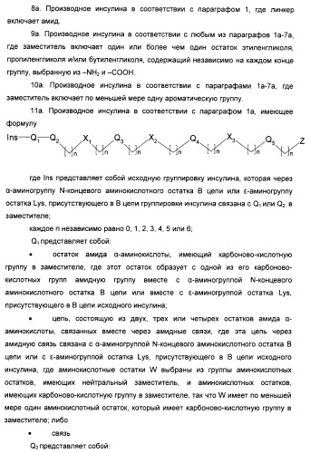 Производное инсулина (патент 2451029)