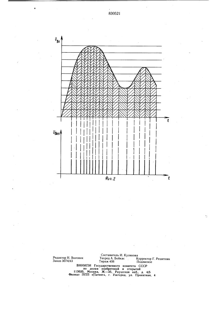 Устройство для распознавания речевыхсигналов (патент 830521)