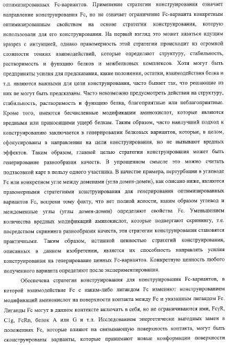 Антитело, содержащее fc-вариантную часть (варианты), фармацевтическая композиция, содержащая антитело, и способ лечения млекопитающего (патент 2325186)