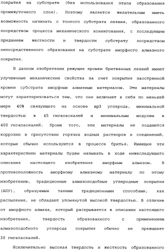 Бритвенное лезвие с аморфным алмазным покрытием (варианты) и способ его изготовления, бритвенный блок (варианты) (патент 2336159)