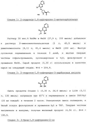 Ингибиторы hcv ns3 протеазы (патент 2468029)