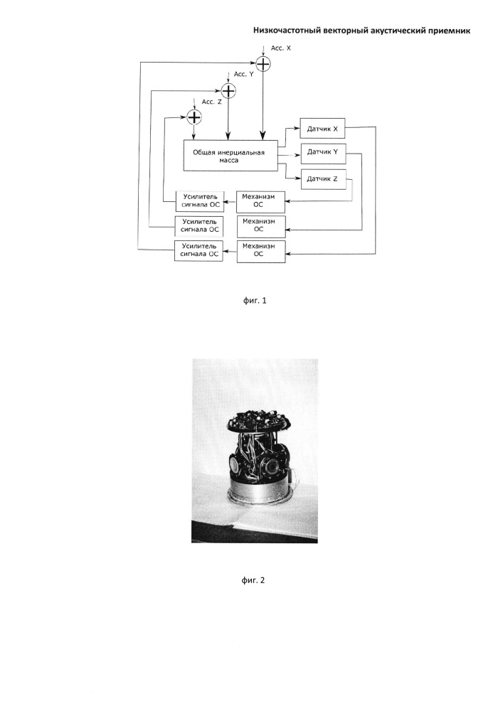 Низкочастотный векторный акустический приемник (патент 2650839)
