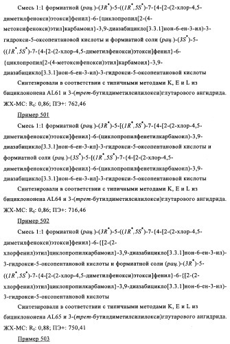 Производные 7-арил-3,9-диазабицикло(3.3.1)-нон-6-ена - ингибиторы ренина (патент 2343153)