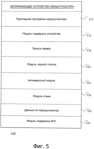 Система и способ эффективной реализации улучшенного маршрутизаторного устройства (патент 2498398)