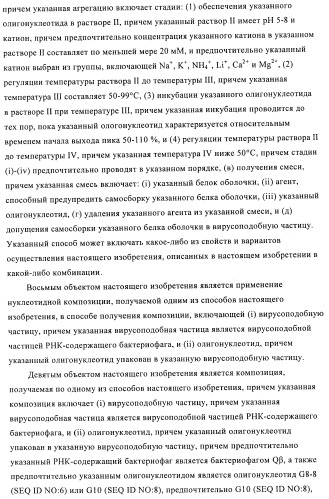 Способы упаковки олигонуклеотидов в вирусоподобные частицы рнк-содержащих бактериофагов (патент 2476595)