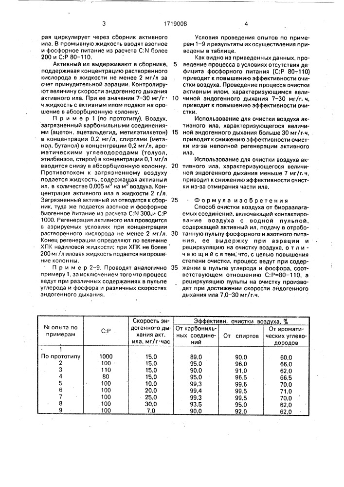 Способ очистки воздуха от биоразлагаемых соединений (патент 1719008)