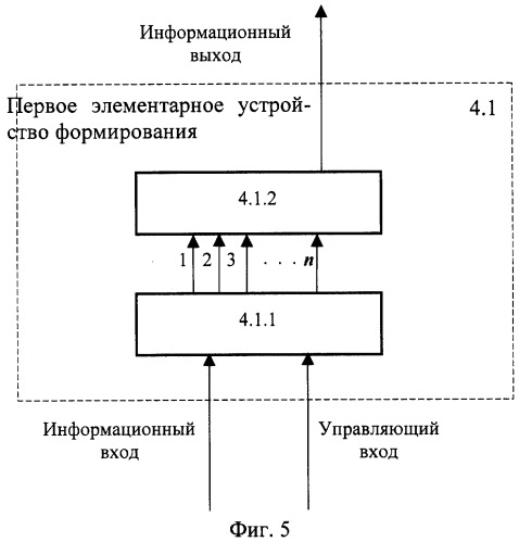 Способ и устройство синхронизации псевдослучайных последовательностей (патент 2320080)