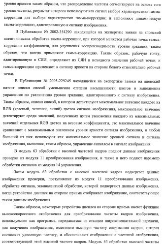 Устройство управления дисплеем, способ управления дисплеем и программа (патент 2450366)