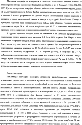 Ингибиторы фактора ингибирования миграции макрофага и способы для их идентификации (патент 2327695)