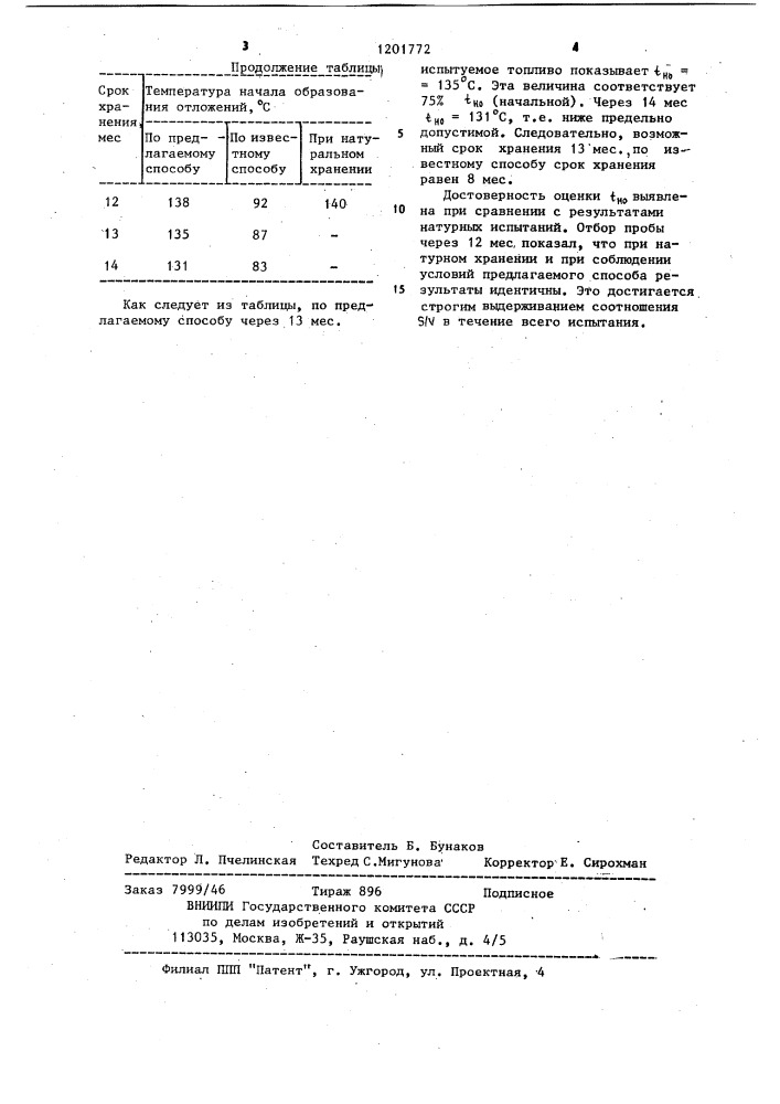 Способ определения срока хранения топлива (патент 1201772)