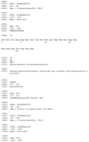 Применение меланокортинов для лечения чувствительности к инсулину (патент 2453328)