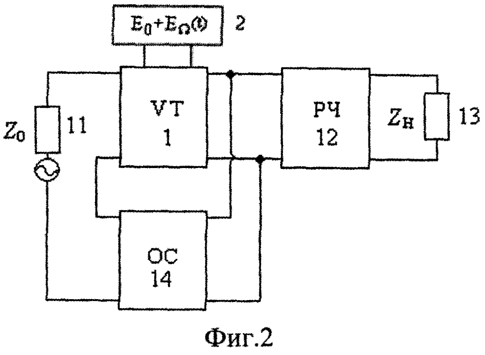 Способ генерации и частотной модуляции высокочастотных сигналов и устройство его реализации (патент 2599531)
