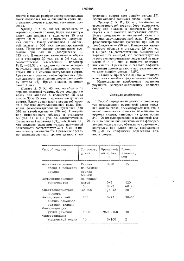 Способ определения давности смерти (патент 1560108)