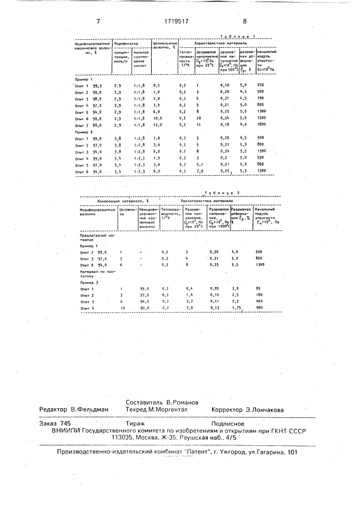 Волокнистый теплоизоляционный материал (патент 1719517)