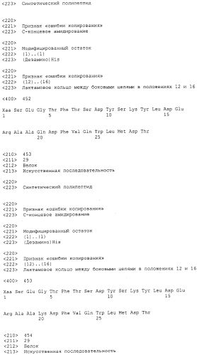 Основанные на амидах пролекарства пептидов глюкагонового надсемейства (патент 2550696)