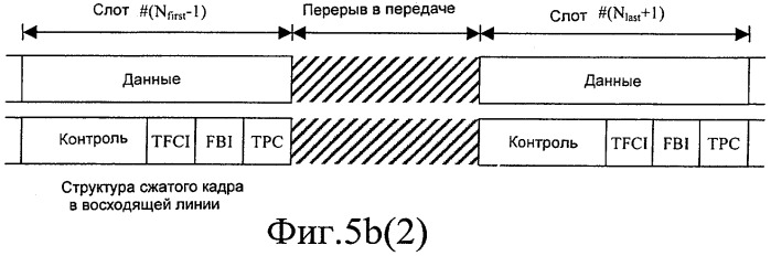 Способ, модуль, терминал и система, обеспечивающие согласованную работу подсистемы радиочастотной идентификации и подсистемы беспроводной связи (патент 2409896)