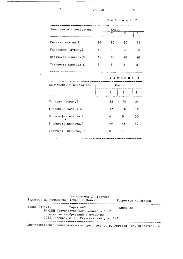 Способ помола отощающих компонентов керамического шликера (патент 1250550)