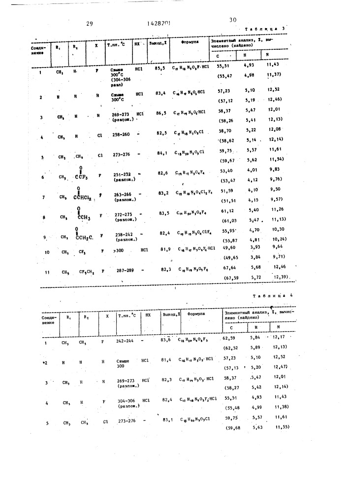 Способ получения бензогетероциклических соединений (патент 1428201)