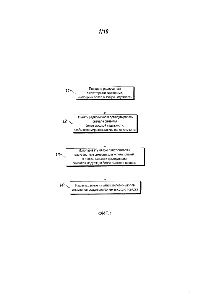 Приемник и способ для обработки радиосигналов с использованием мягких пилот-символов (патент 2624101)