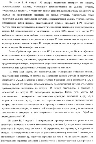 Устройство управления дисплеем, способ управления дисплеем и программа (патент 2450366)