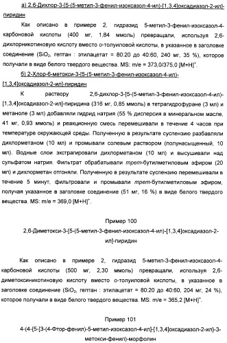 Производные арил-изоксазоло-4-ил-оксадиазола (патент 2426731)