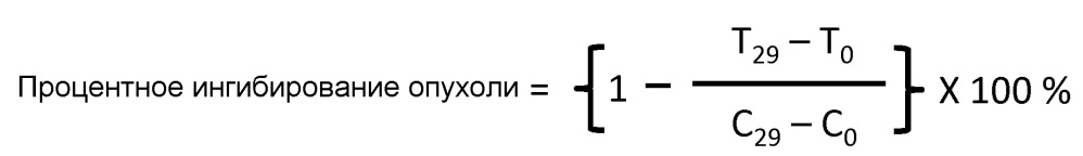 Солевая форма ингибитора гистон-метилтрансферазы ezh2 человека (патент 2658911)