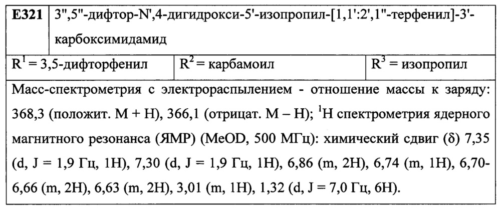 Лиганды рецепторов эстрогена (патент 2620375)