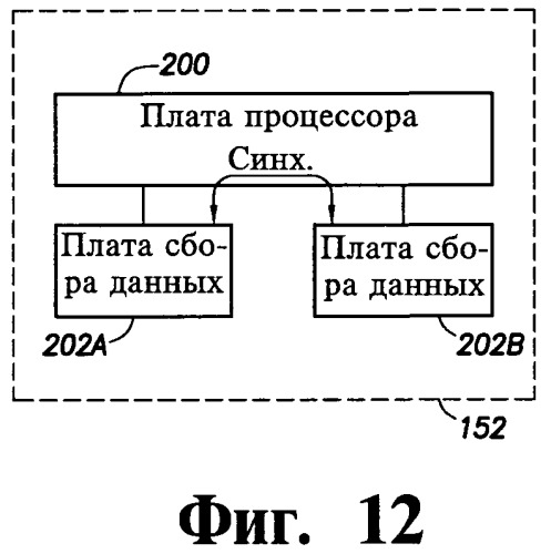 Расходомер и способ управления работой измерительных подсистем расходомера (патент 2478189)