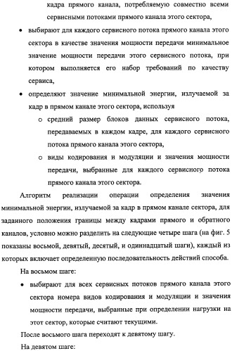 Способ передачи обслуживания абонентских станций в беспроводной сети по стандарту ieee 802.16 (патент 2307466)