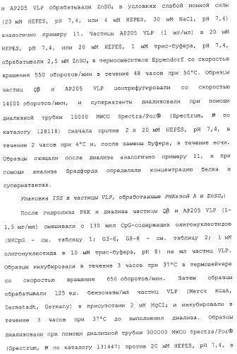 Композиции, содержащие cpg-олигонуклеотиды и вирусоподобные частицы, для применения в качестве адъювантов (патент 2322257)