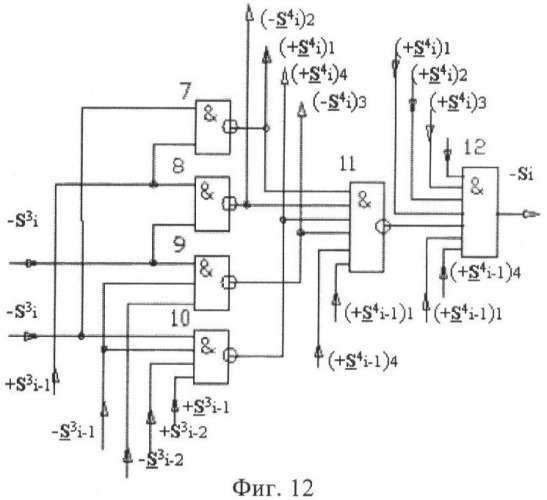 Функциональная структура корректировки аргументов промежуточной суммы &#177;[s3i] параллельного сумматора в позиционно-знаковых кодах f(+/-) (патент 2378681)
