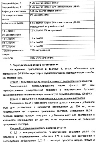 Технология изготовления макромолекулярных микросфер (патент 2464973)
