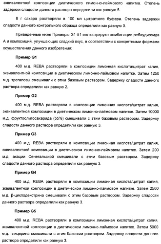 Композиция интенсивного подсластителя с пробиотиками/пребиотиками и подслащенные ею композиции (патент 2428051)