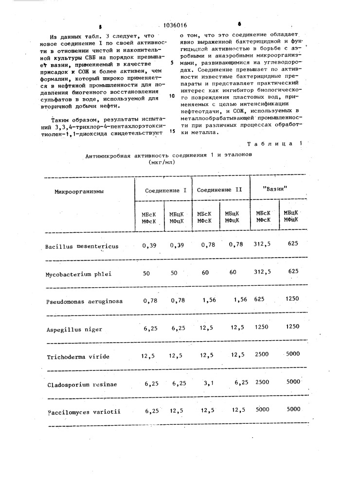 3,3,4-трихлор-4-пентахлорэтокситиолан-1,1-диоксид, обладающий бактерицидной и фунгицидной активностью (патент 1036016)