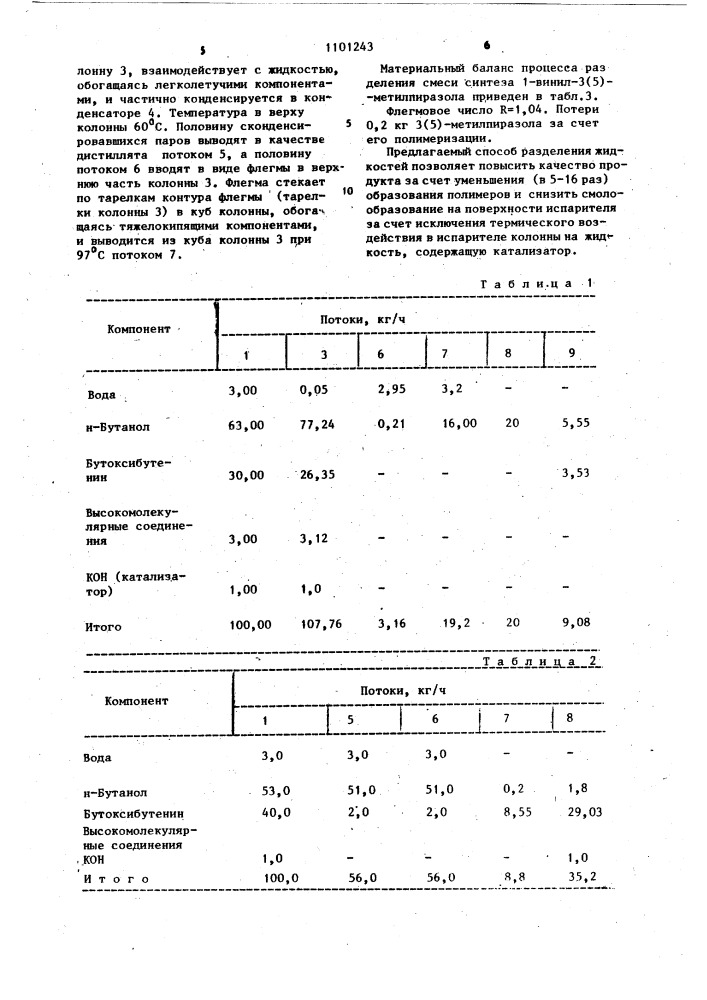 Способ разделения жидкостей ректификацией (патент 1101243)