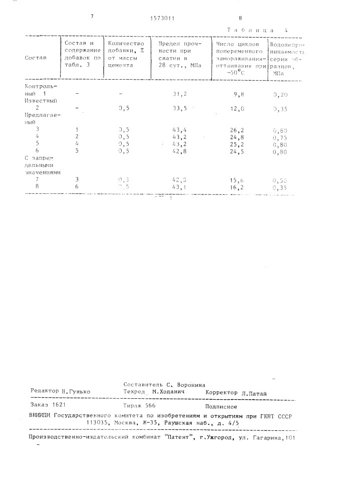 Композиция для приготовления добавки в бетонную смесь (патент 1573011)