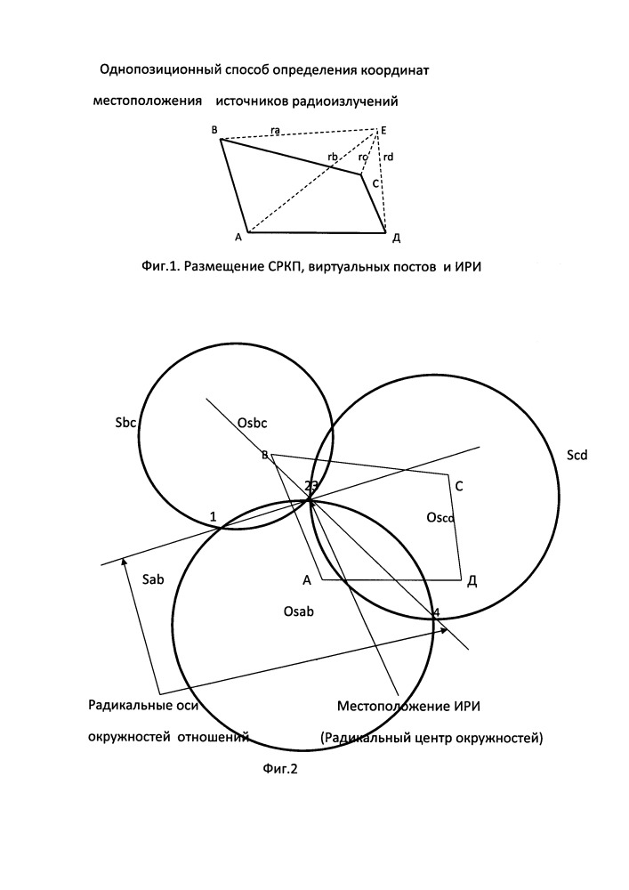 Однопозиционный способ определения координат местоположения источников радиоизлучения (патент 2657237)