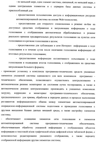 Способ подготовки и проведения голосования с помощью автоматизированной системы (патент 2312396)