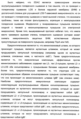 Нейссериальные вакцинные композиции, содержащие комбинацию антигенов (патент 2494758)