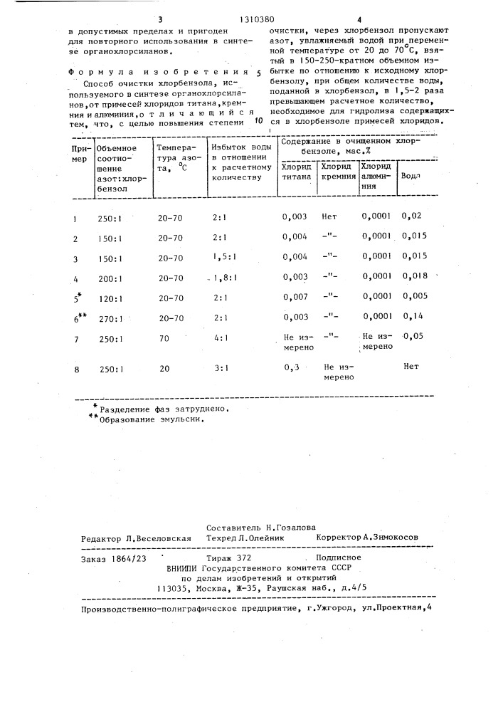 Способ очистки хлорбензола,используемого в синтезе органохлорсиланов (патент 1310380)