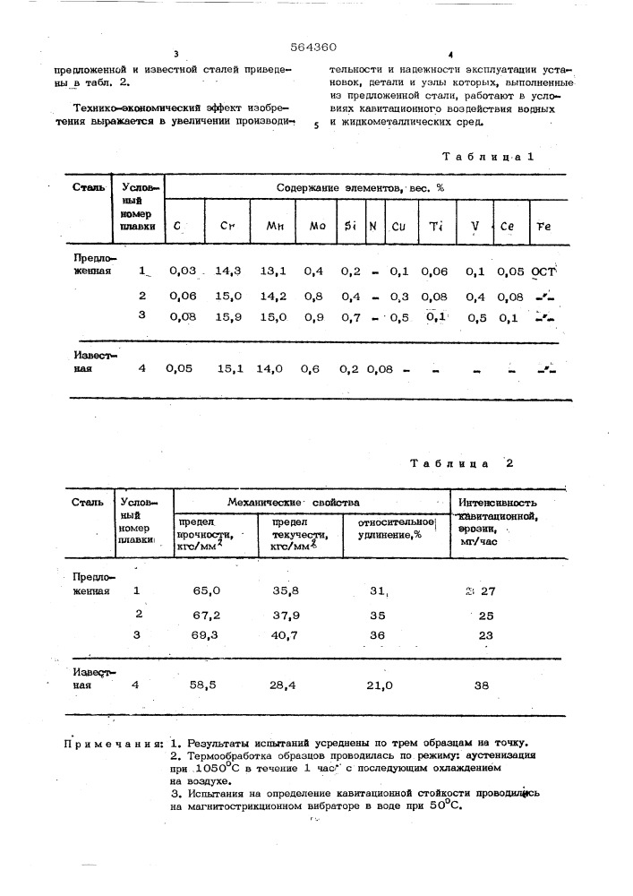 Каватационностойкая сталь (патент 564360)